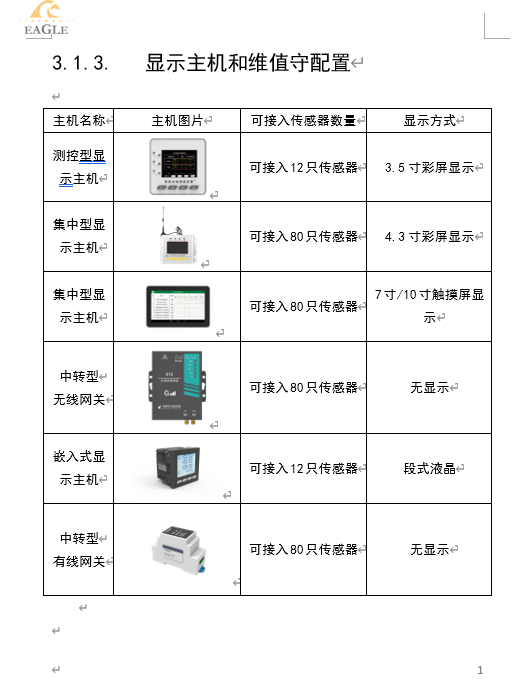 微信截圖_20230301141514.png