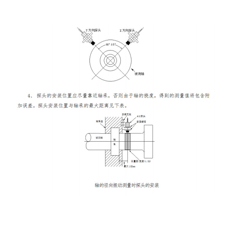 弈格軸振動傳感器安裝